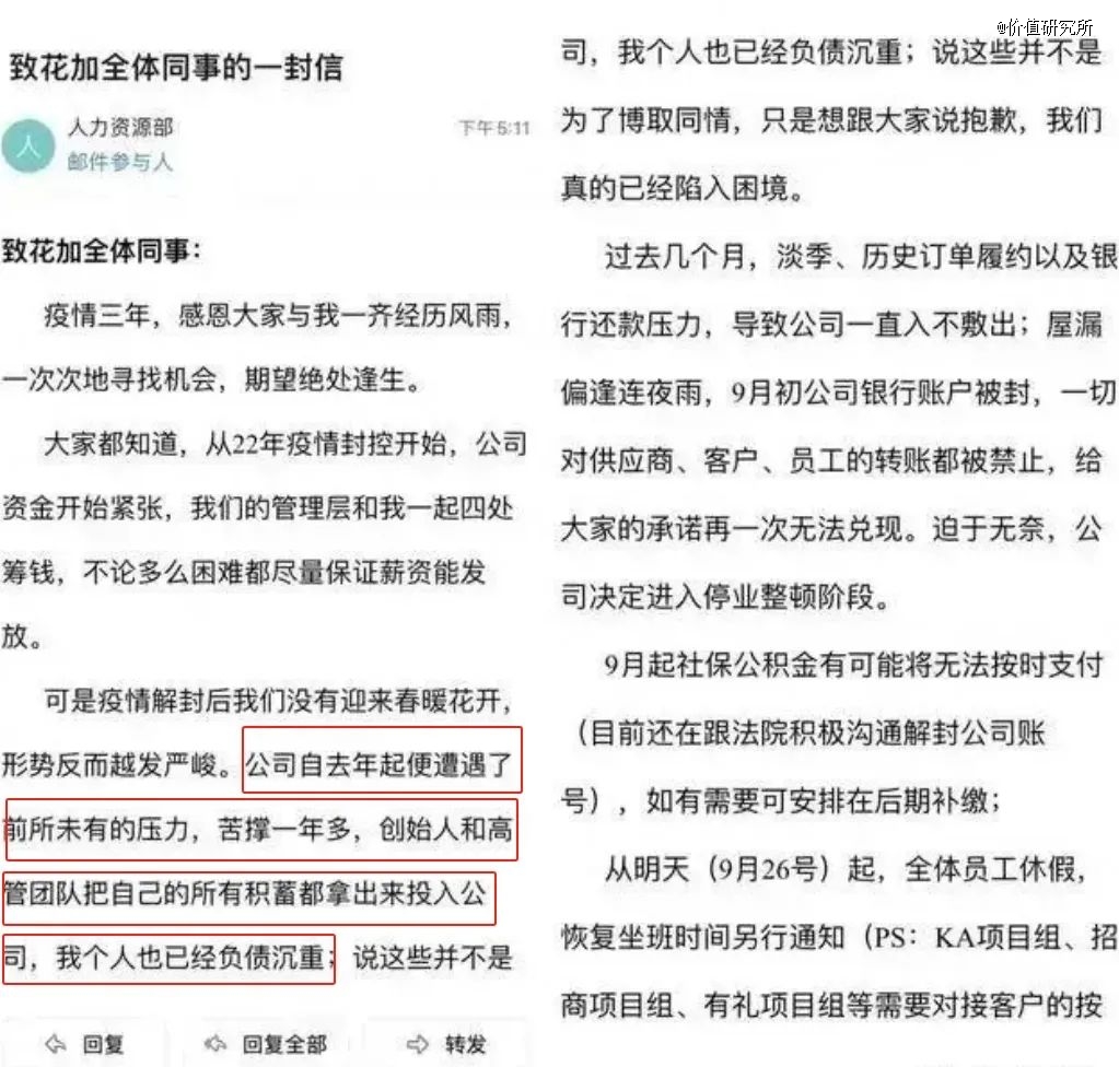 电商行业的2023(图2)