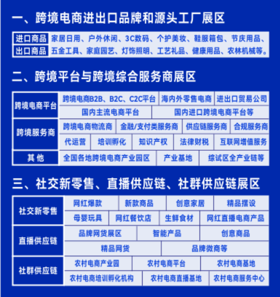 南来北往 欧图受邀参加2023海南国际电子商务博览会(图2)