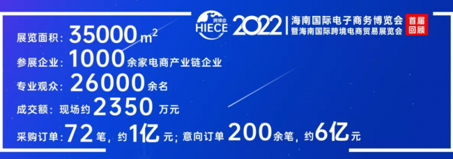 南来北往 欧图受邀参加2023海南国际电子商务博览会(图3)