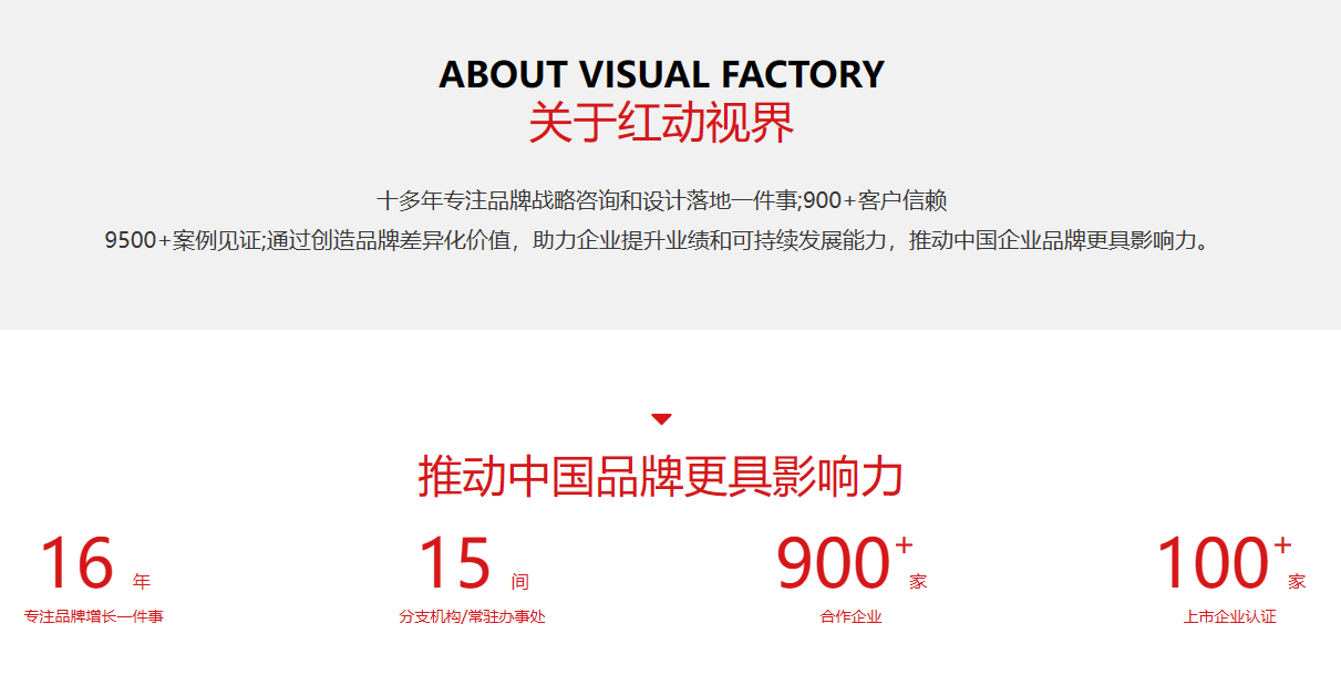2023直播带货“百强榜”之服务商“二十强榜”发布(图5)
