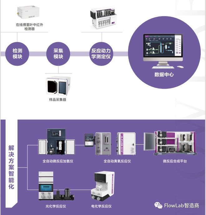 北京化工大学程道建教授团队CEJ：选择性加氢最新进展(图11)