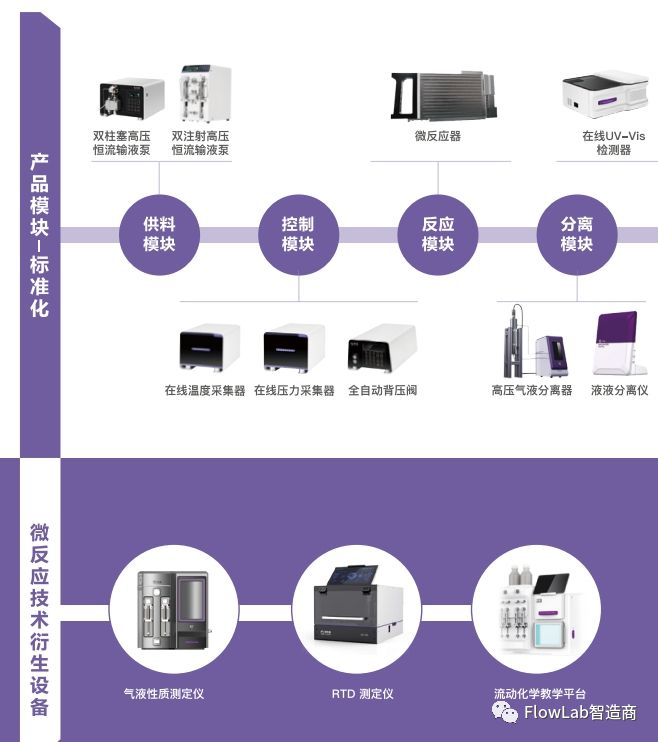 北京化工大学程道建教授团队CEJ：选择性加氢最新进展(图10)