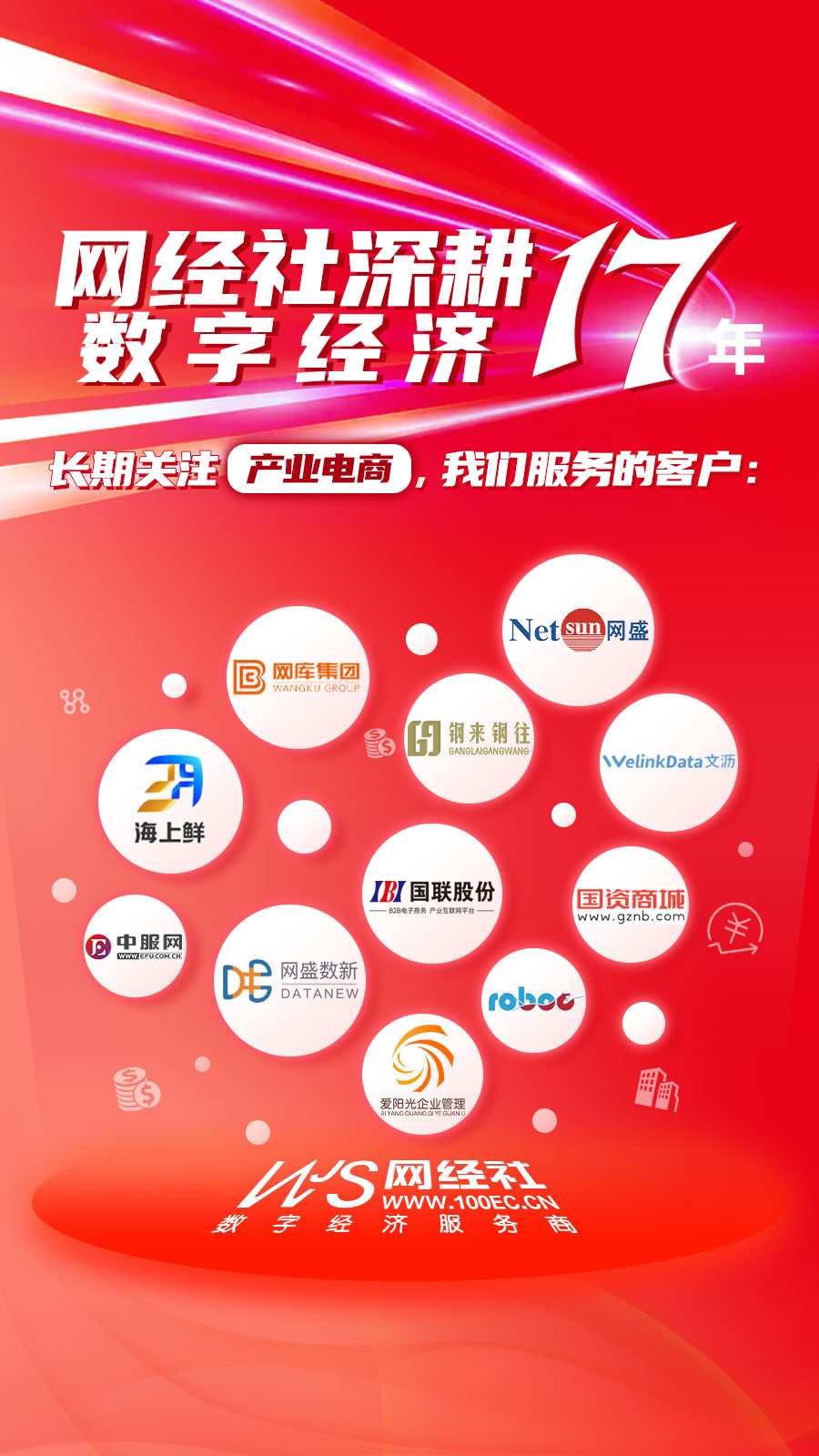 网经社：《2023年中国产业电商“百强榜”》发布(图5)