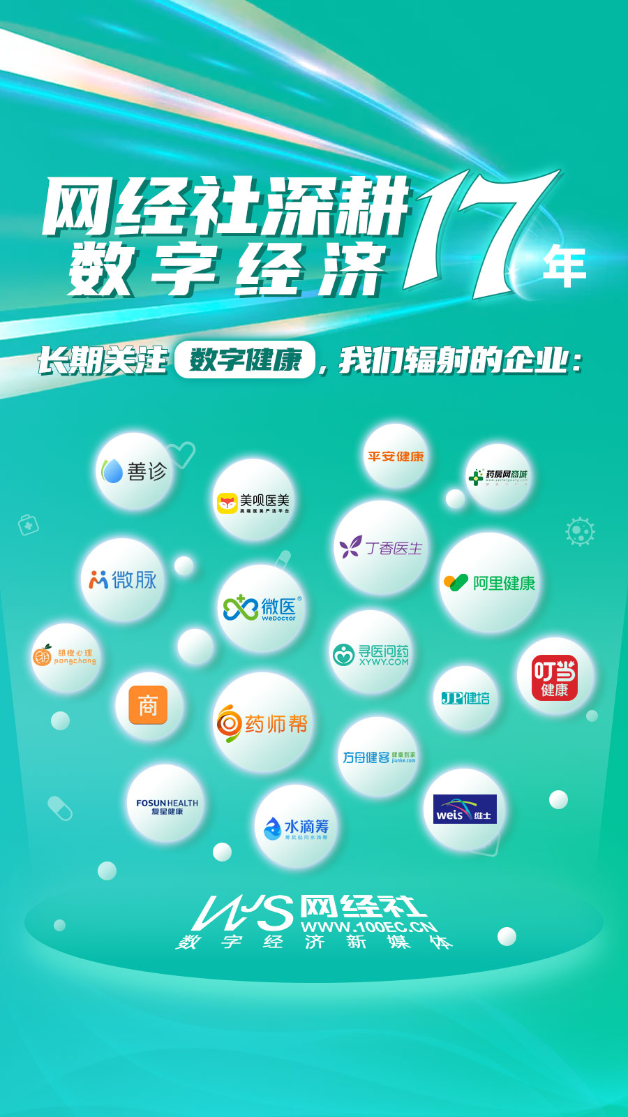 网经社：《2023年中国数字健康“百强榜”》发布(图4)