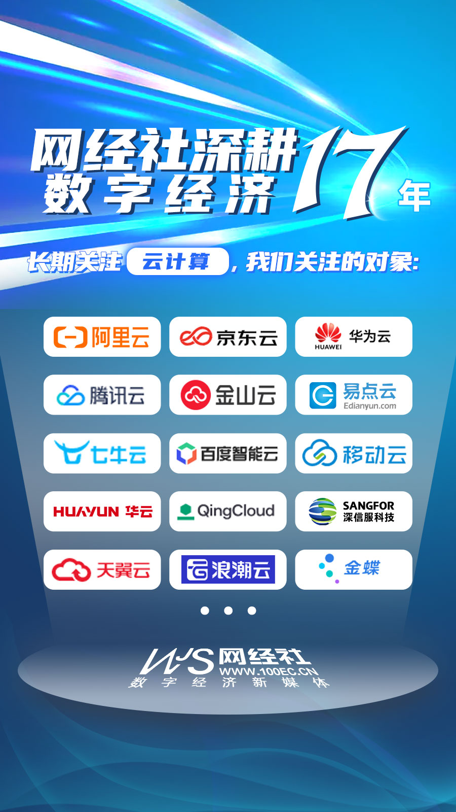 网经社：《2023年中国云计算厂商“百强榜”》发布(图6)