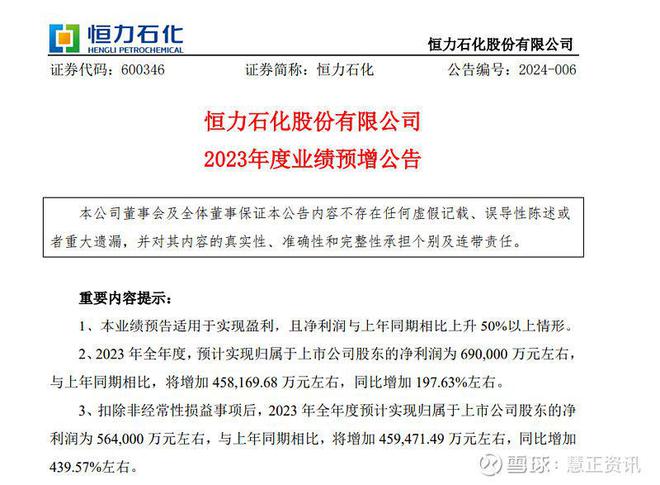 视点丨2023中国化工利润下滑超30% 1月关键原材料利润曝光(图3)