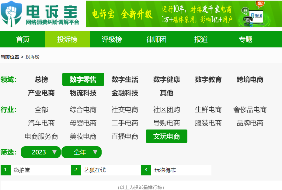 【315报告】“艺狐在线电诉宝用户投诉数据出炉：获10次“不建议下单”(图8)