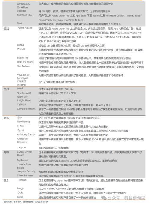 消费电子周报：英伟达推出PC聊天机器人、OpenAI发布Sora看好AI上游及应用和 PC渗透率提升(图2)