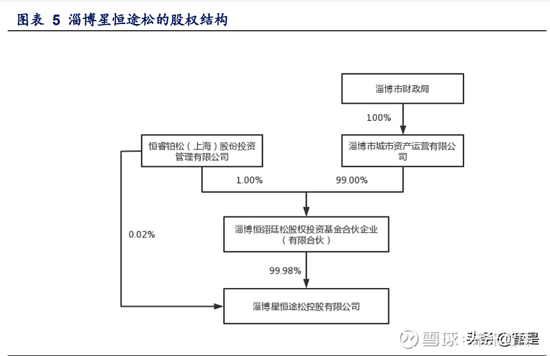 湿电子化学品行业之江化微研究报告(图2)
