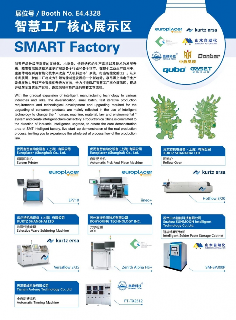 【SMT智慧工厂核心展示区】【微组装科技园】亮相2024慕尼黑上海电子生产设备展(图3)