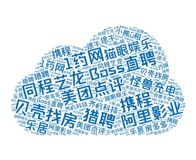 【图解财报】美团2023年Q4营收73696亿元 同比增长226%(图3)