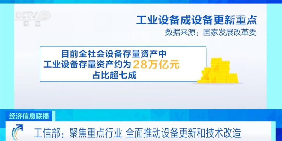 从多维数据中“看见”中国经济稳中向好 民众幸福感获得感不断提高(图11)