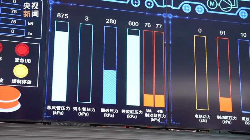 CR450动车组样车年内下线！(图3)