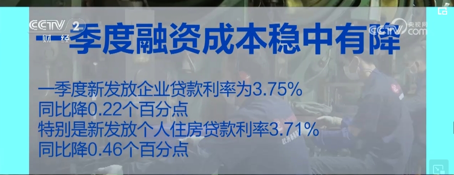 多领域实现“开门红” 透过数据看中国经济拔节向上底气足(图2)