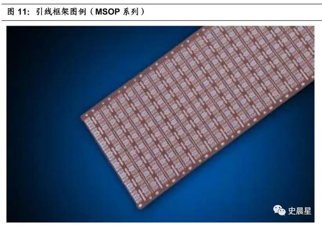 半导体全面分析（七）：千亿市场三代四大材料国内三大梯队！(图47)