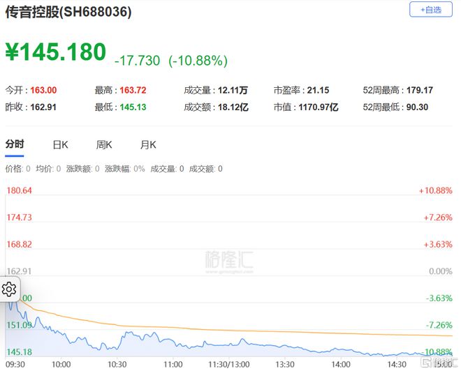 A股收评：沪指涨027%钛白粉、化工等板块涨幅居前国防军工板块回调(图9)