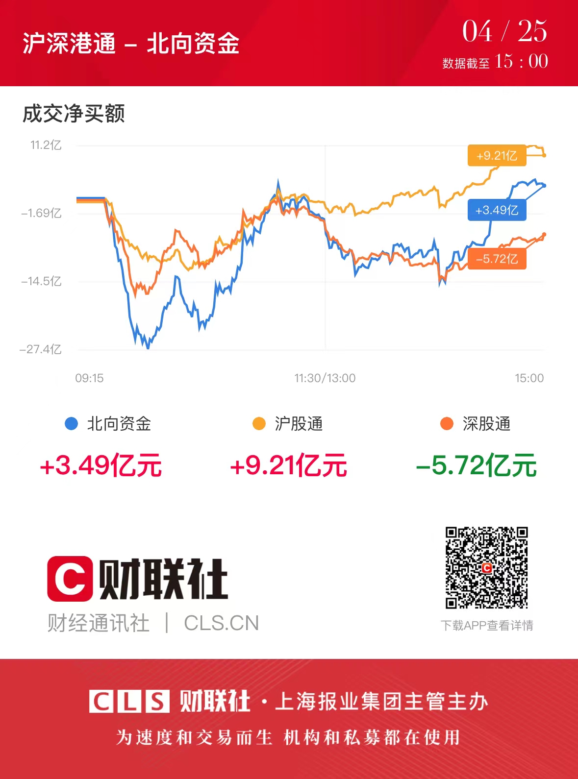 市场延续缩量整理化工股异军突起万丰奥威尾盘再度涨停(图3)