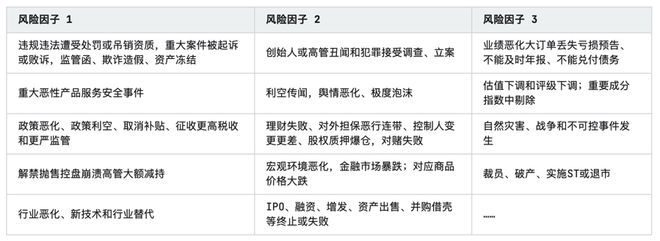 2024年中国精细化工行业研究报告(图5)
