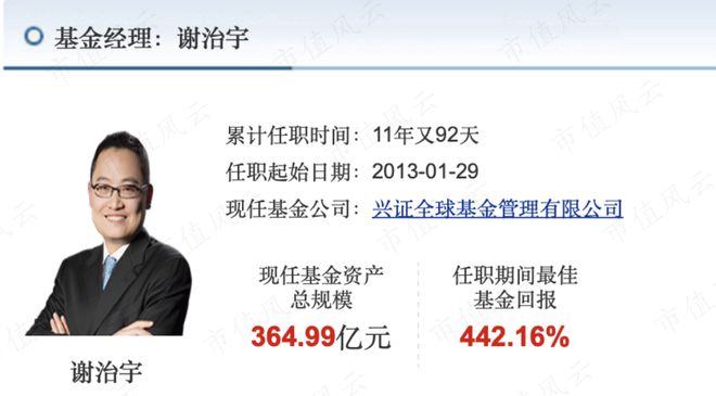 兴证两位大将均看好电子板块他们都同时加仓了哪些个股？(图8)