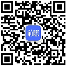 预见2024：《2024年中国精细化工产业全景图谱》(附市场规模、竞争格局和发展前景等)(图20)