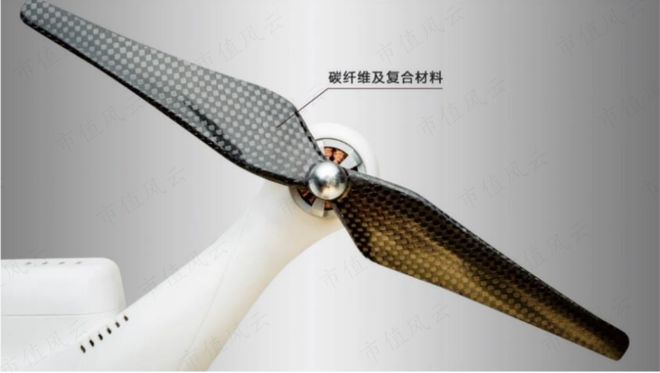化工周期底部将现金发科技：营收创历史新高2023年分红率超八成(图9)
