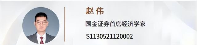 【一周投资热点】房地产、化工、有色铜等热点解读(图6)