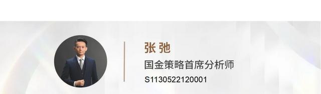 【一周投资热点】房地产、化工、有色铜等热点解读(图10)