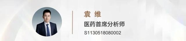 【一周投资热点】房地产、化工、有色铜等热点解读(图14)