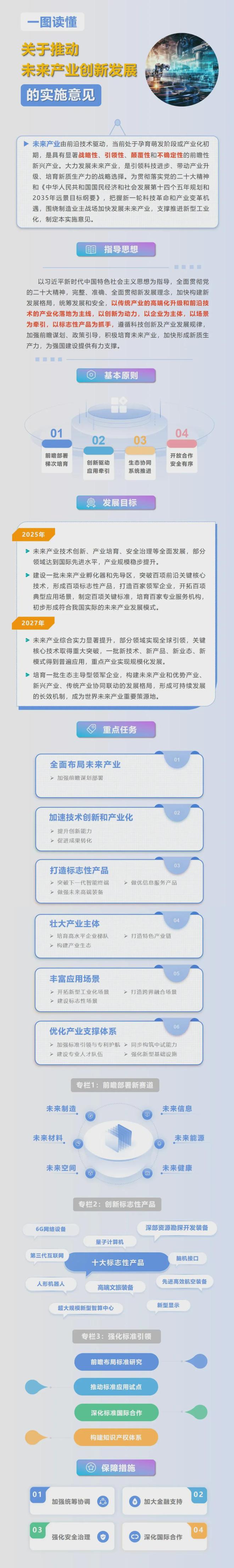 工信部新设“未来产业处”意味着什么？(图4)