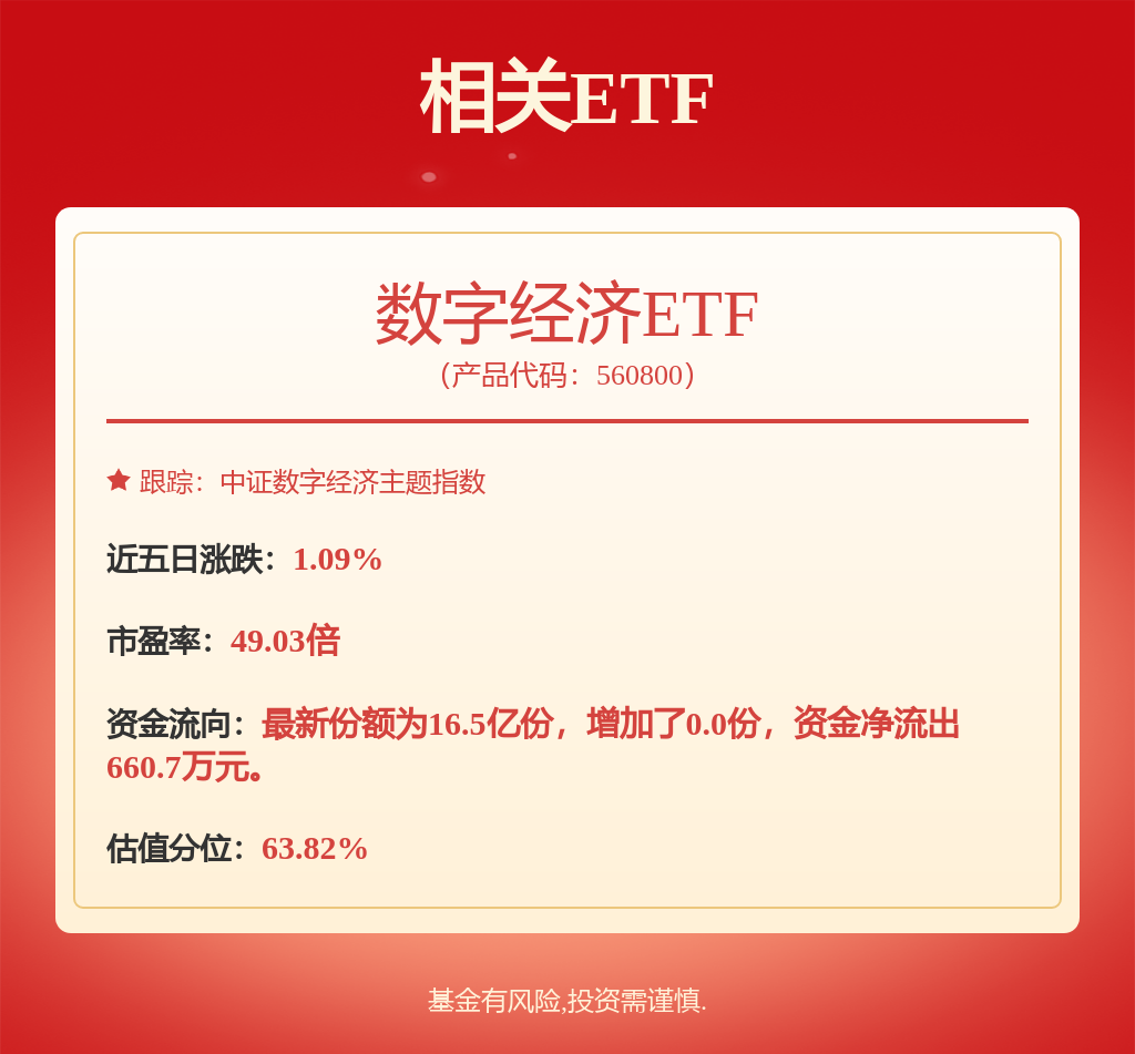 数据复盘丨主力资金加仓电子、汽车等行业 龙虎榜机构抢筹生益电子、顶点软件等(图1)