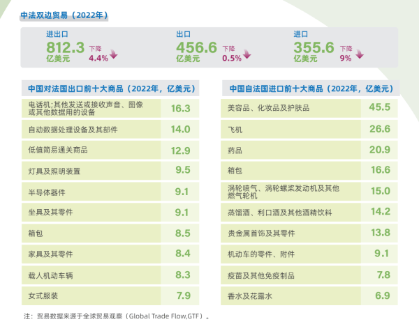 经济部长访华德国为电动车关税降温的可能性有多大？-胡子南(图4)