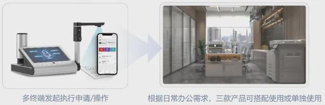 光伏新能源行业：电子签章在经销管理、生产制造等场景中的应用(图4)
