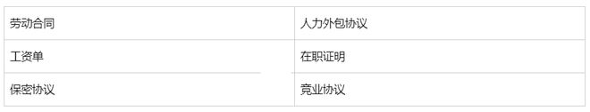 光伏新能源行业：电子签章在经销管理、生产制造等场景中的应用(图7)