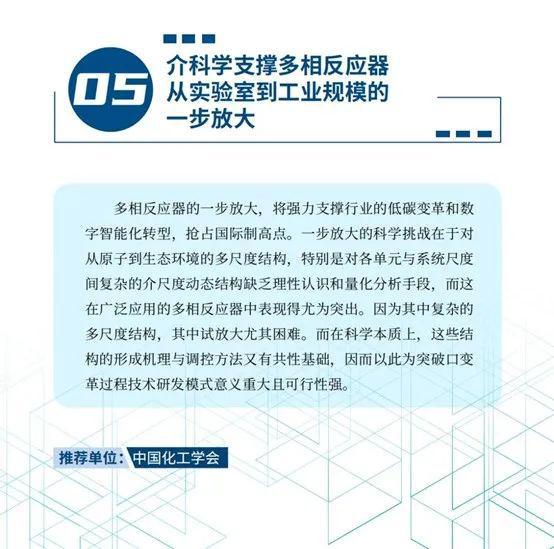 中国化工学会推荐3项问题难题入选中国科协2024重大科学问题、工程技术难题(图2)